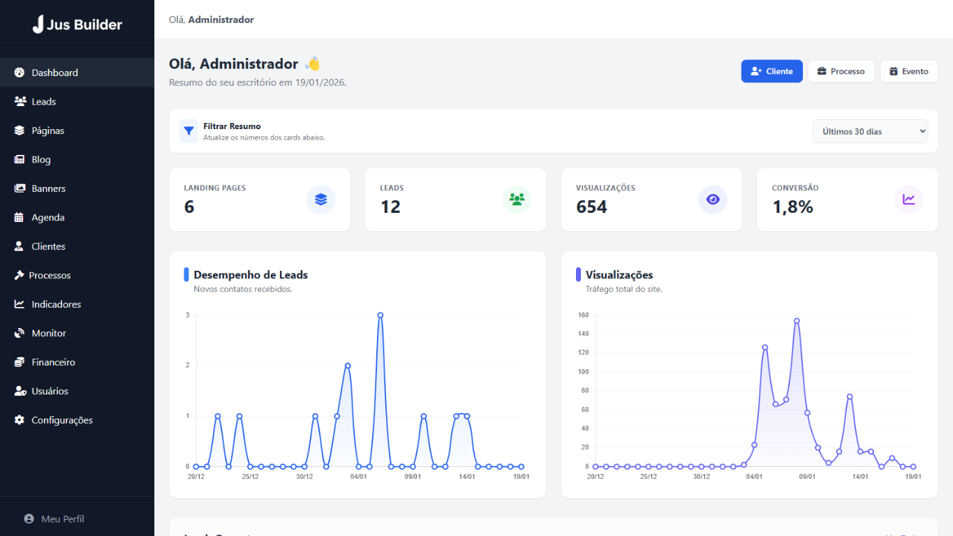 Jus Builder 10 Vantagens Decisivas de Usar no Seu Escritório