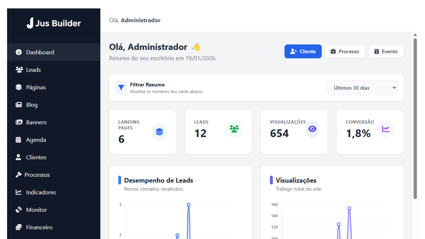 A Revolução do Marketing Jurídico Digital