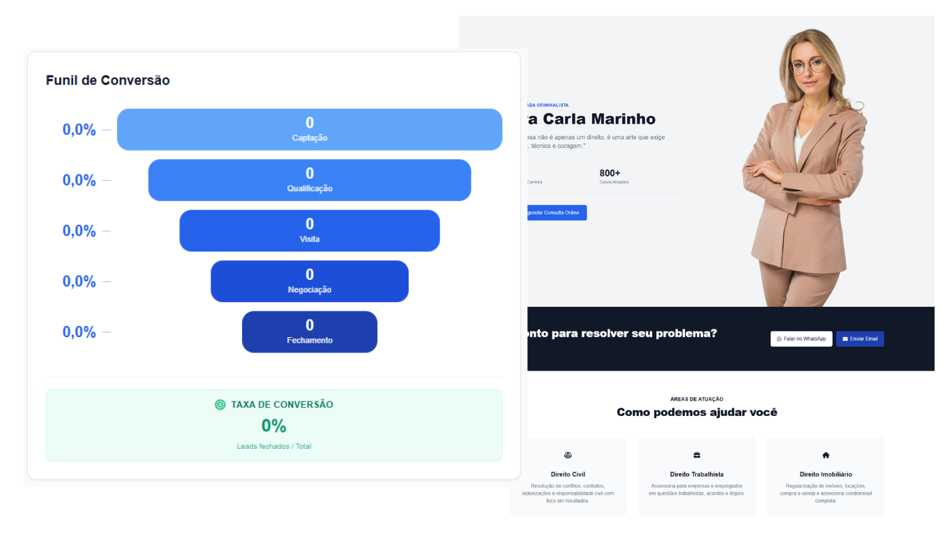 Jus Builder Landing Page Advogados: Descubra as Vantagens