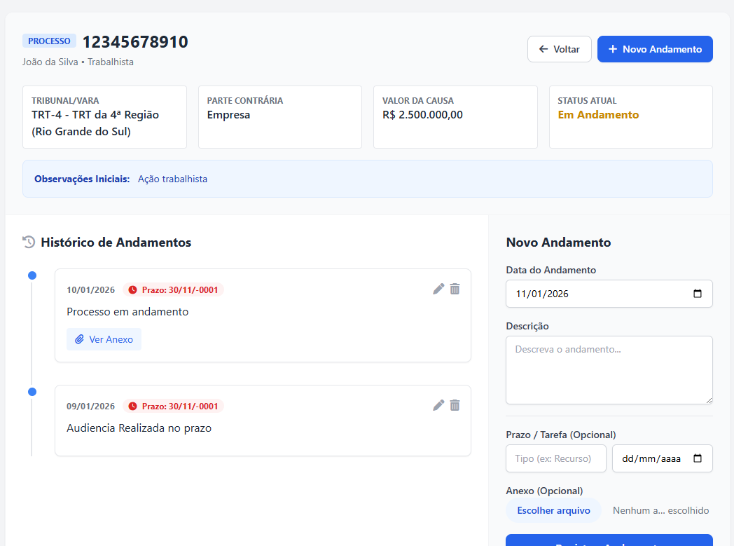Visão Geral dos Processos